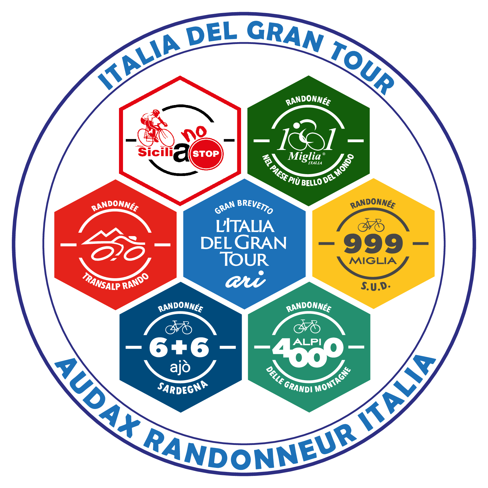 L'Italia del Gran Tour