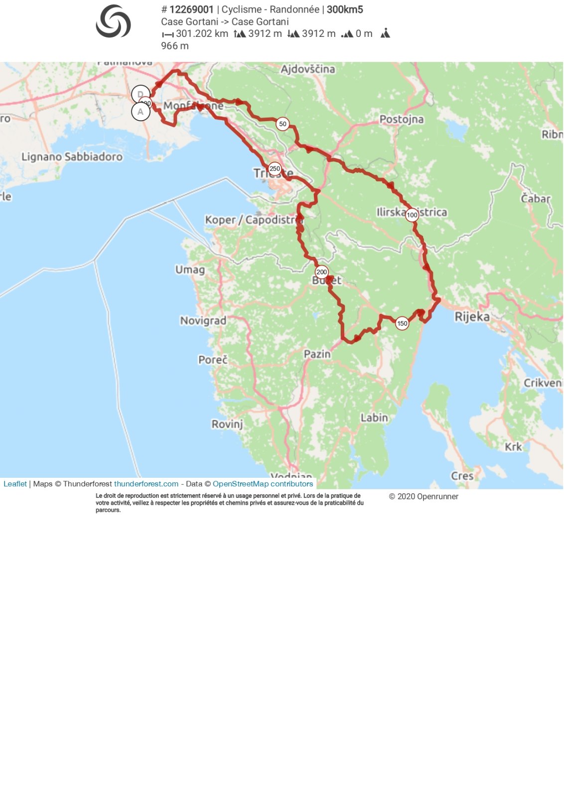 Percorso