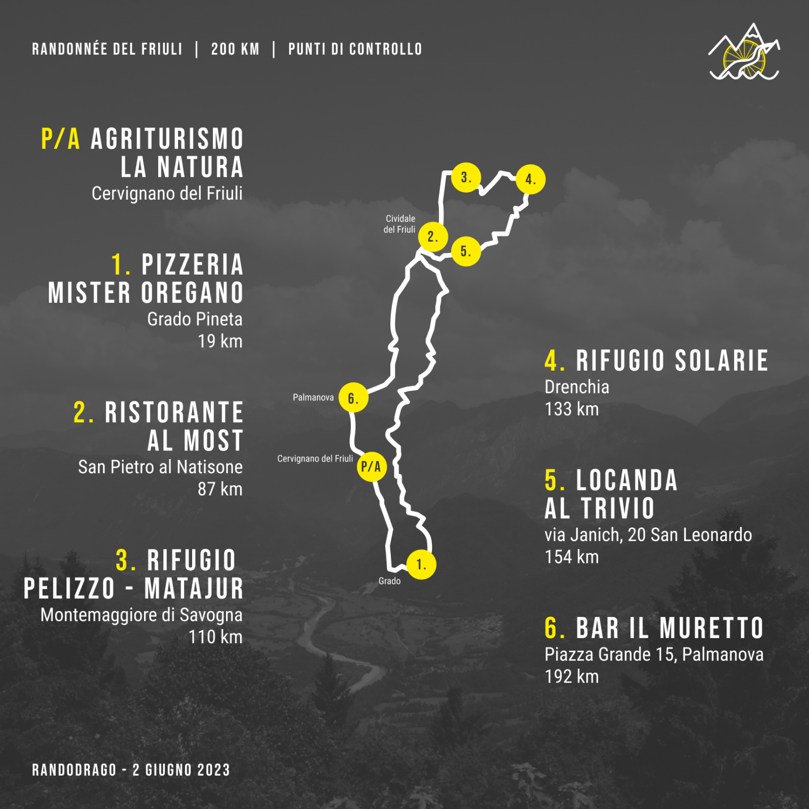 Percorso con punti di controllo - RandoDrago / Randonnée del Friuli 2023