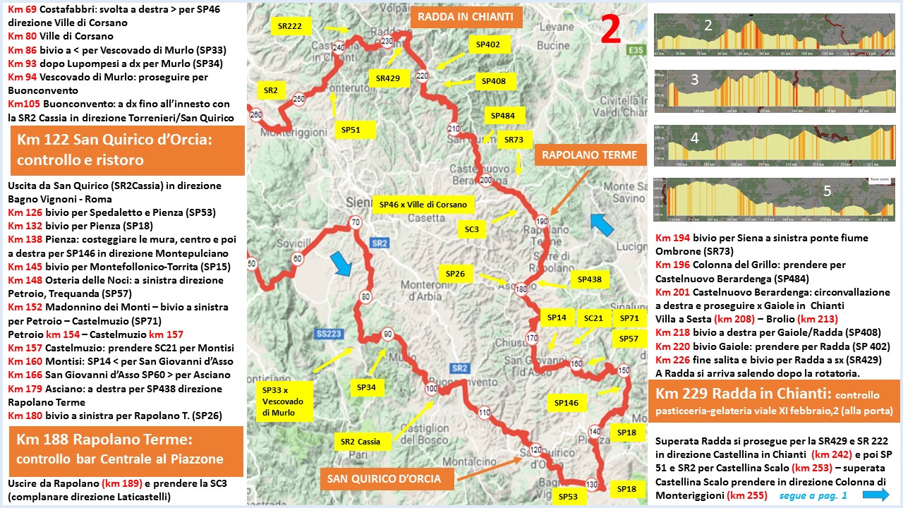 2019-GTU-300-road-map-seconda-parte.jpg (1280ÃÂ—720)